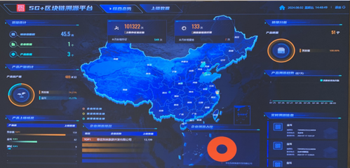 山東棗莊 齊魯生態(tài)樣板引領(lǐng)鄉(xiāng)村振興與生態(tài)產(chǎn)品價值實現(xiàn)