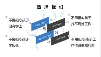 5G時(shí)代新機(jī)遇 ICT網(wǎng)絡(luò)工程師校企合作專(zhuān)業(yè)招生